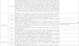 真实八卦爆料视频大全最新,最新八卦爆料视频大全大揭秘！